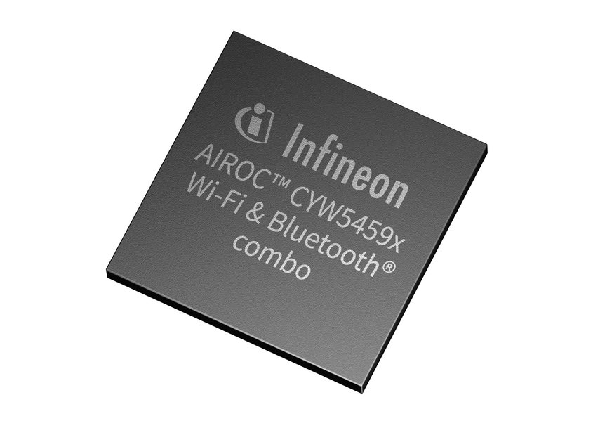 New ecosystem partners for AIROC™ CYW5459X portfolio to accelerate design cycle of robust, seamless connection for video and AI edge devices and IoT